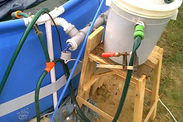 Насосы для циркуляции воды через фильтр