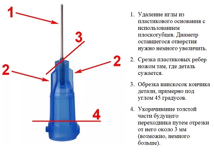 Стравливание конденсата из газового баллончика