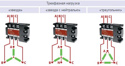 Типы однофазных схем подключения ТТР