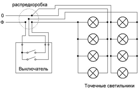 Схема электропроводки на кухне