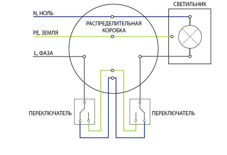 Особенности подключения перекидного переключателя