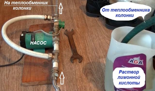 Пластинчатый теплообменник