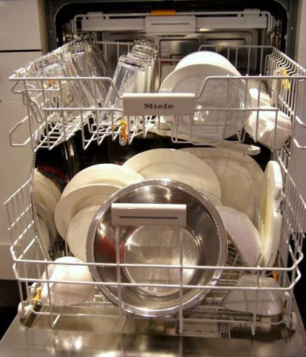 Режимы работы посудомойки