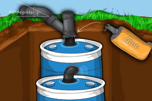 Шаг 12: Подсоединение канализационной трубы