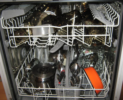 Загрузка моющего средства в посудомойку