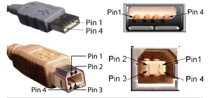 Распиновка USB спецификации 2.0