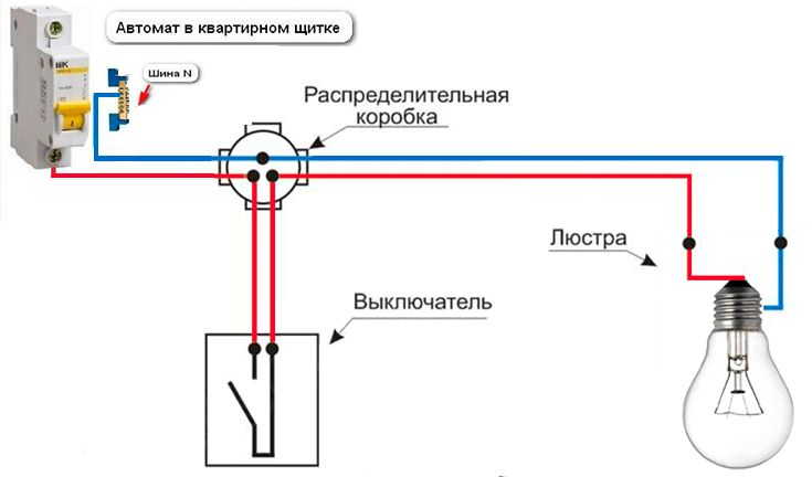 Светильник с двумя лампами