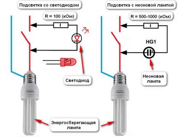 Схема устройства светодиодного выключателя