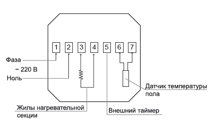 Электрическая схема терморегуляра