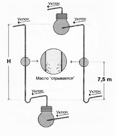 Внешние блоки кондиционеров 