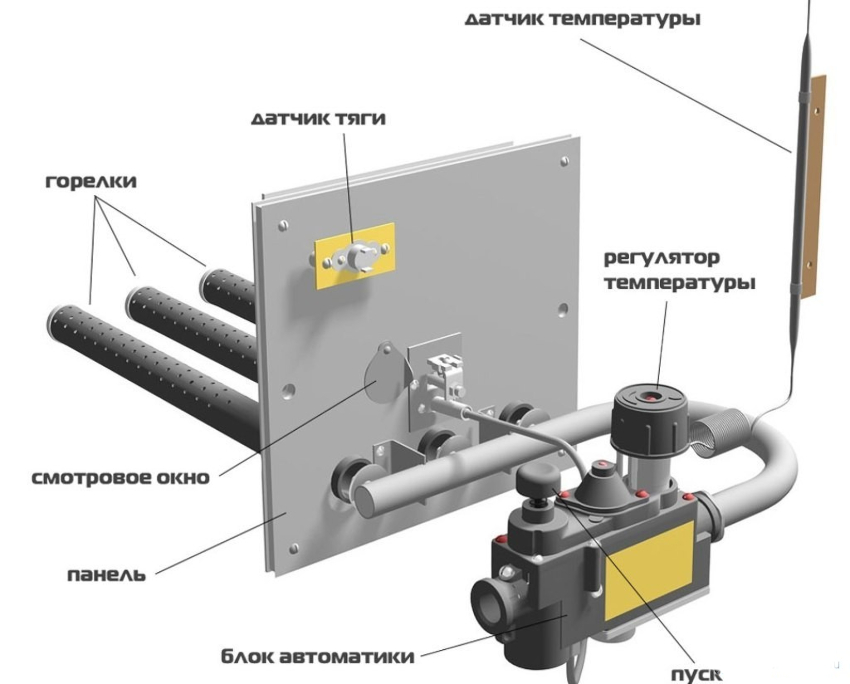 Газовая горелка с автоматикой