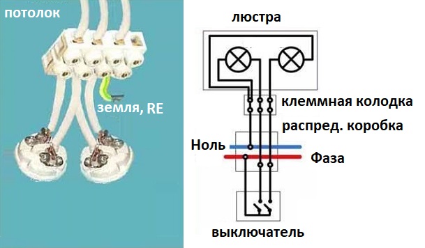 Проверка выключателя