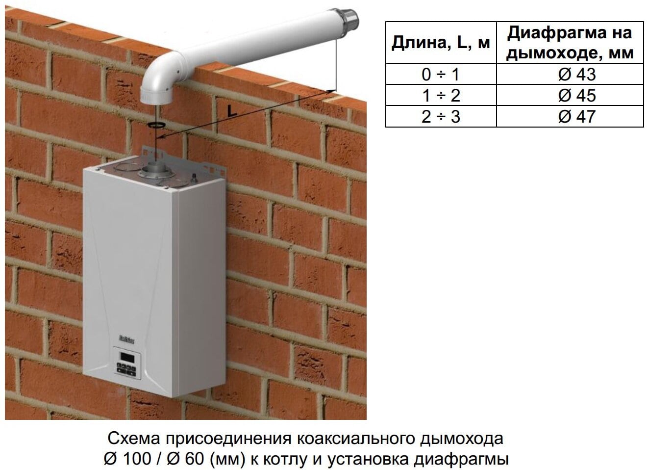 Теплообменник котла