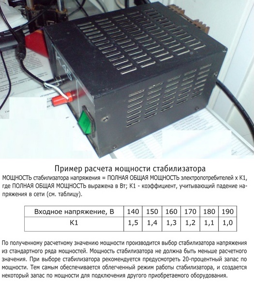 График силы тока для компрессора холодильника