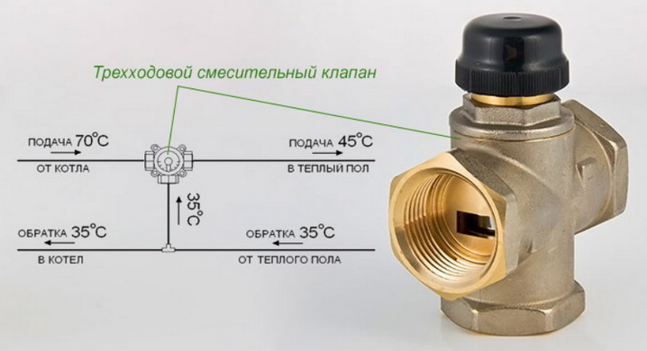 Реле для газового котла Bosch