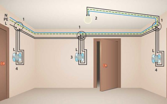 Схема подключения двух проходных и одного перекрестного выключателя