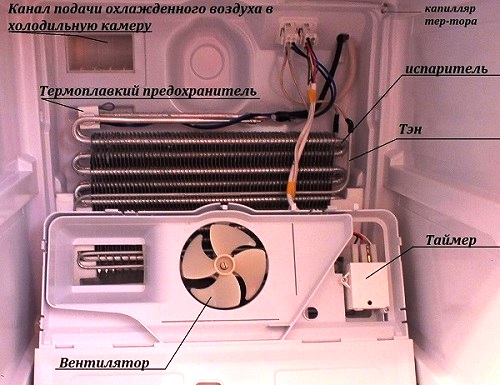 Крепеж компрессора