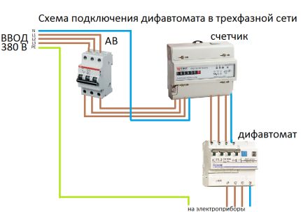 Схема подключения дифавтоматов без заземления