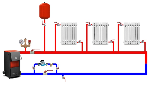 Пример однотрубной системы отопления