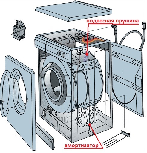 Амортизирующие опоры для бака стиральной машины