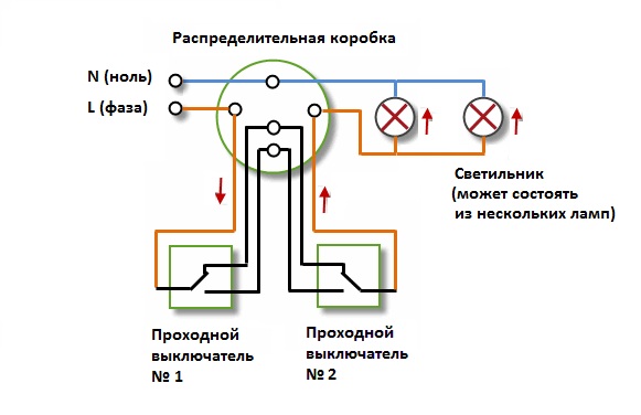 Пример подключения проходного выключателя