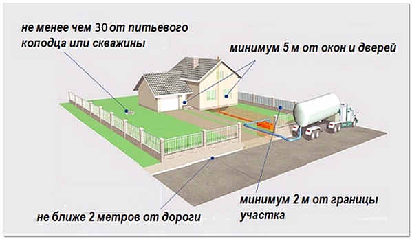 Крышка небольшого ревизионного колодца