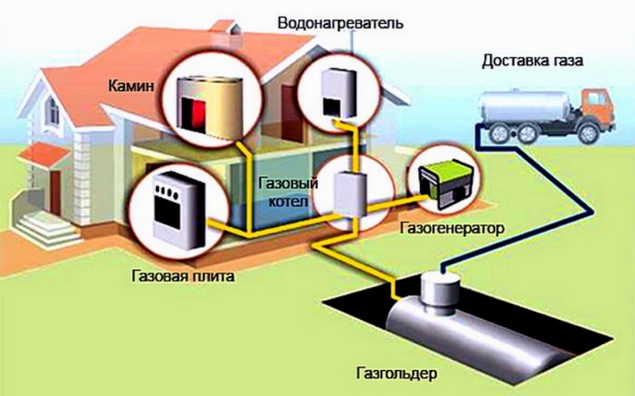 Автоматический пеллетный котел