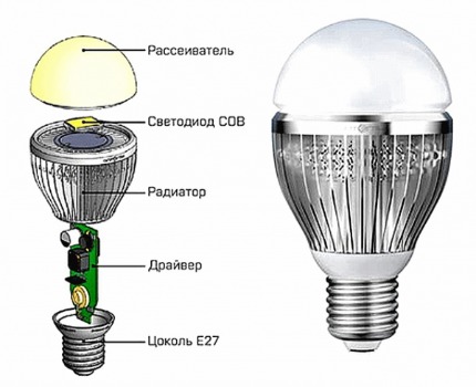 Схема работы светодиода