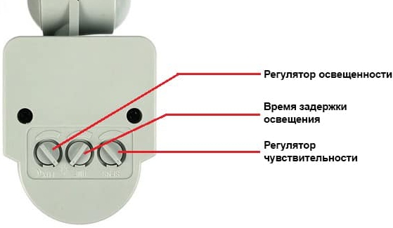 Варианты с настроечными потенциометрами