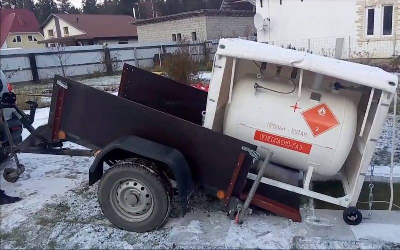 Заглубление газгольдера при установке