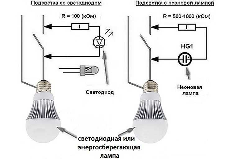 LED-лампа Osram типа E27