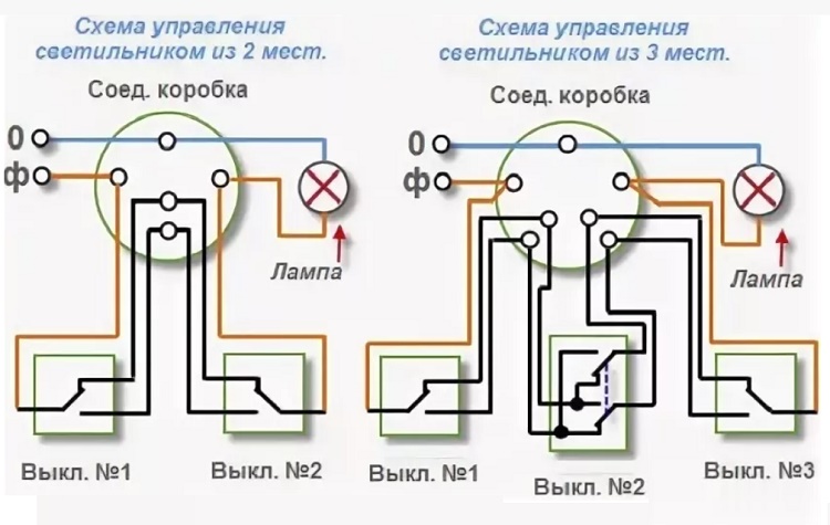 Общая классическая схема с парой выключателей