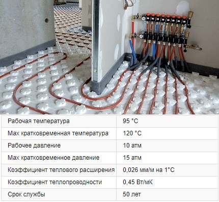 Радиус изгиба металлопластика