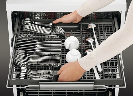 Технические отличия полноразмерной посудомойки