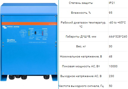 Prosolar Hybrid инвертер