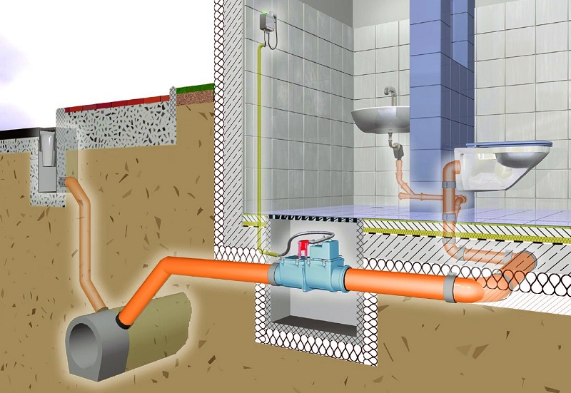 Схема канализации в двухэтажном доме