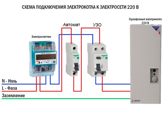 Схема функционально расширенная