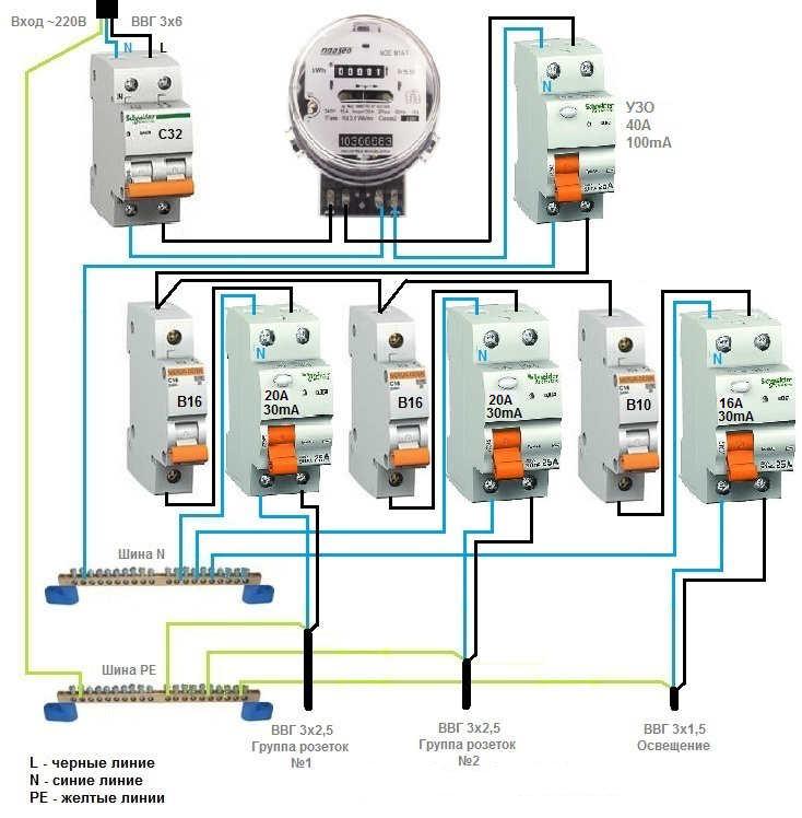 Общее УЗО для 1-фазной сети + электросчетчик