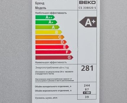 Схема работы холодильника без инея