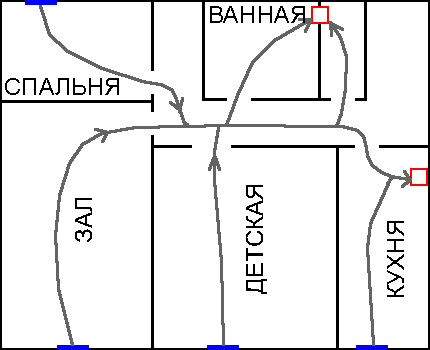 Схема движения воздуха по квартире