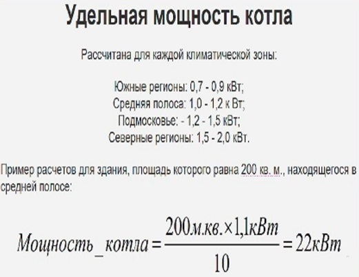 Расположение котла в отдельном помещении