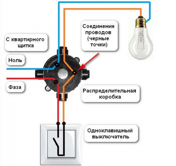 Простая схема подключения