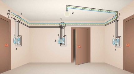 Схема монтажа проходного выключателя в квартире