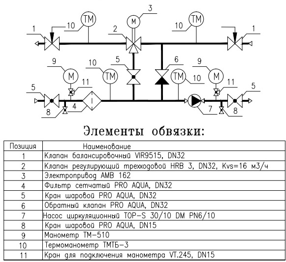 Принципиальная схема обвязки