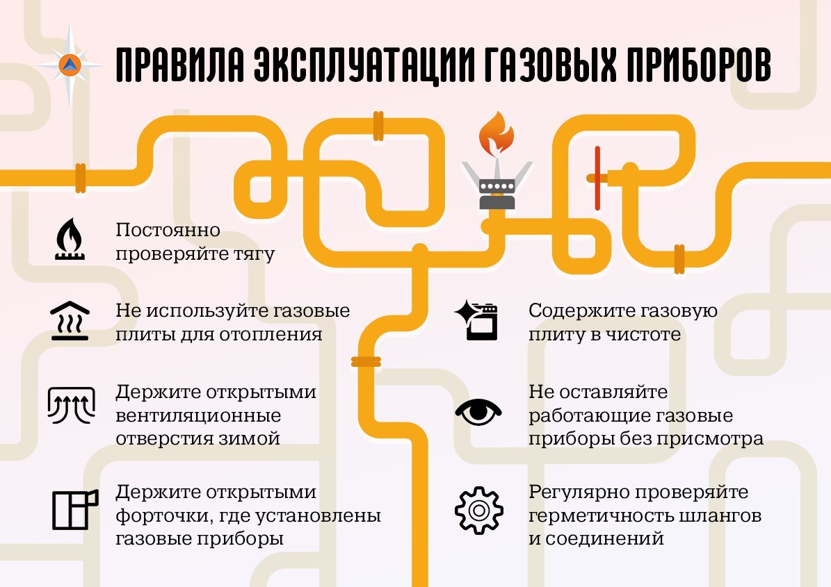 Электрическая плита как альтернатива газовой