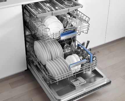 Посудомоечная машина в интерьере