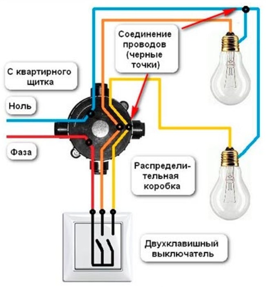 Схема подключения