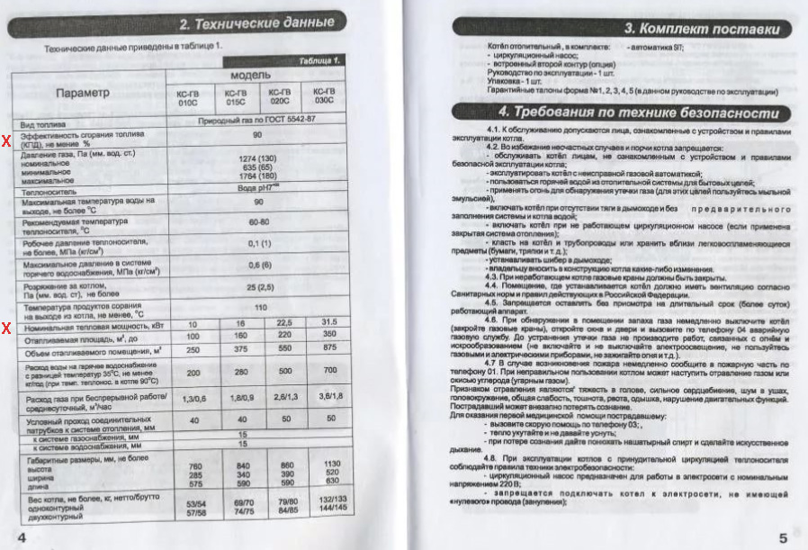 Образец паспорта на газовый котел