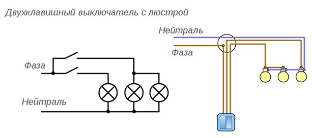 Светодиодный выключатель с открытыми проводами подсветки