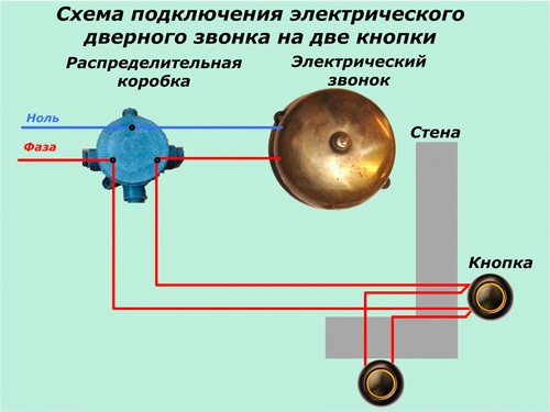 Схема подключения электромеханической модели
